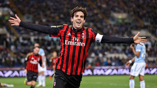Các cầu thủ AC Milan Các cầu thủ AC Milan