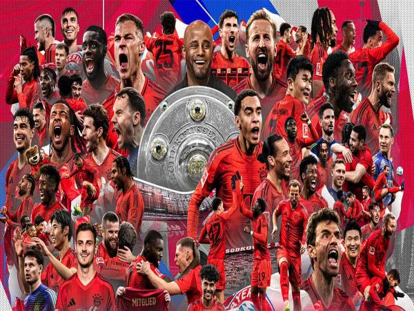 Tổng hợp các đội vô địch bundesliga qua các năm 